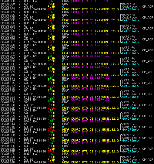 Malware analysis Cheat-Engine-6-4.exe Suspicious activity