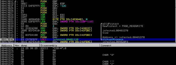 Malware analysis Cheat-Engine-6-4.exe Suspicious activity